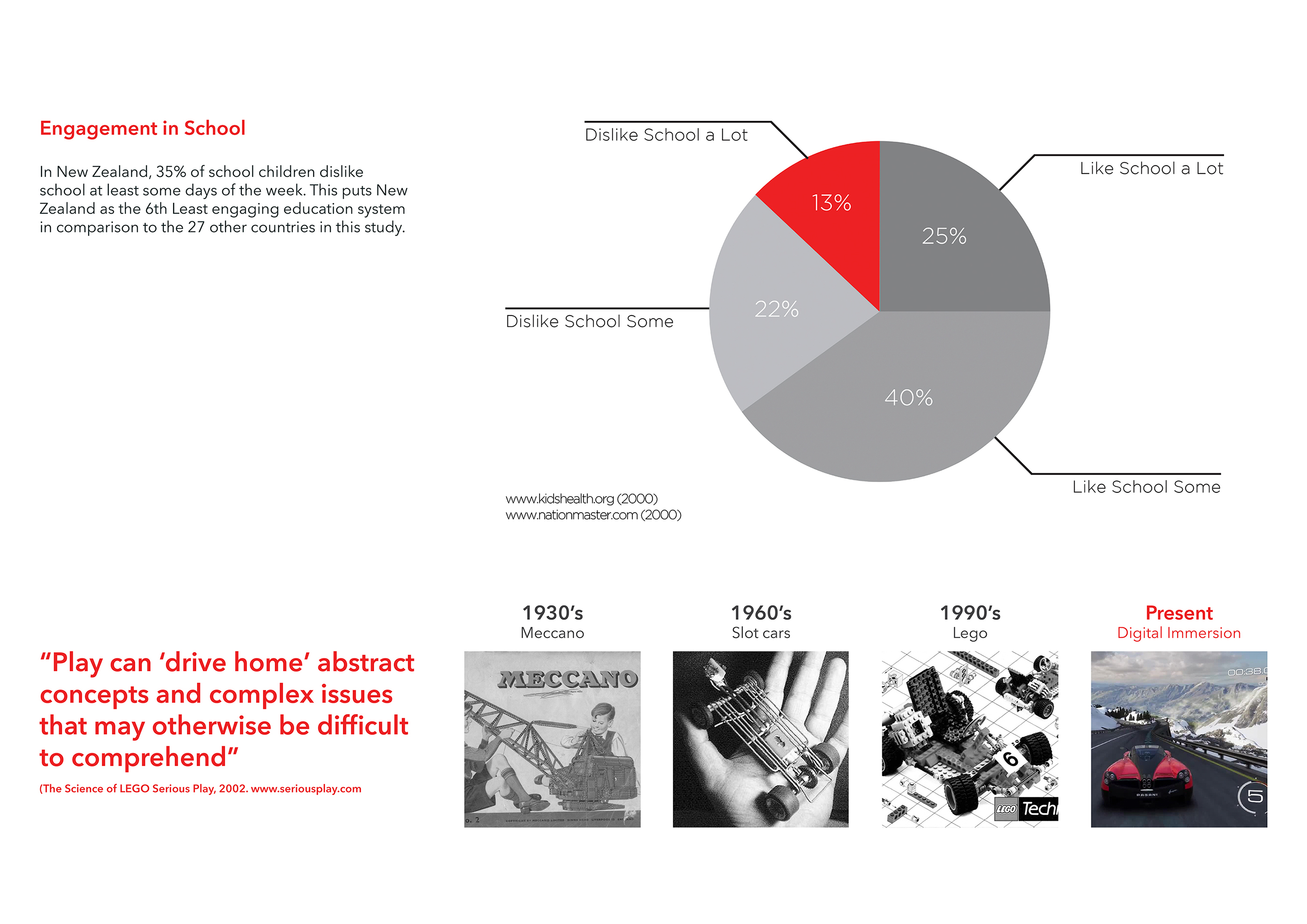 manual，children，Glenn Catchpole，vehicle，Go-Kart，