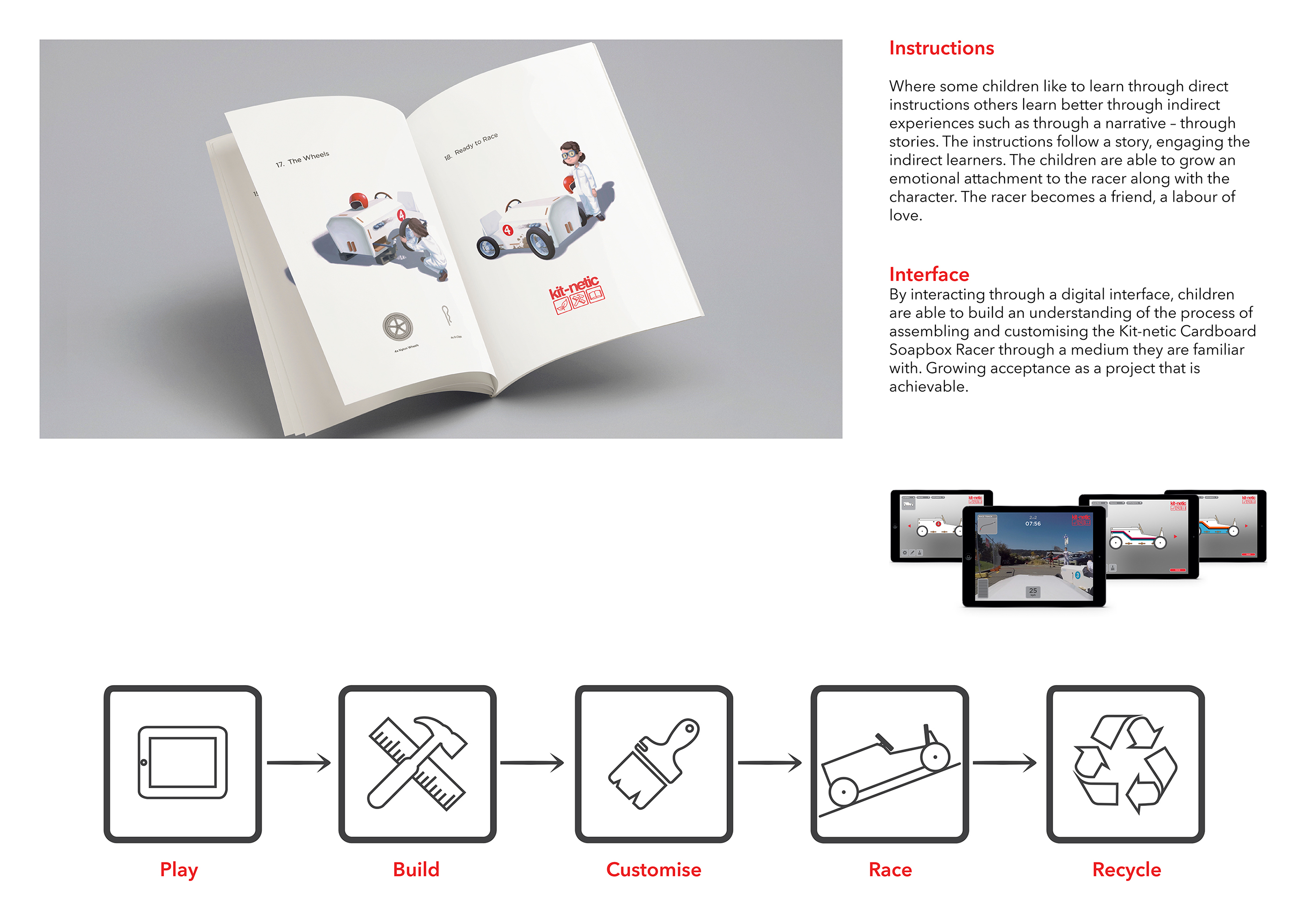 manual，children，Glenn Catchpole，vehicle，Go-Kart，