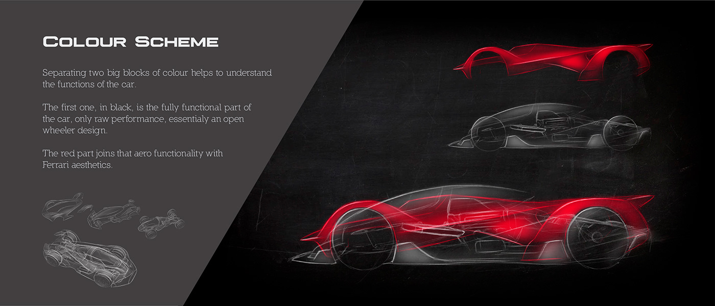 Sports car，automobile，Ferrari，