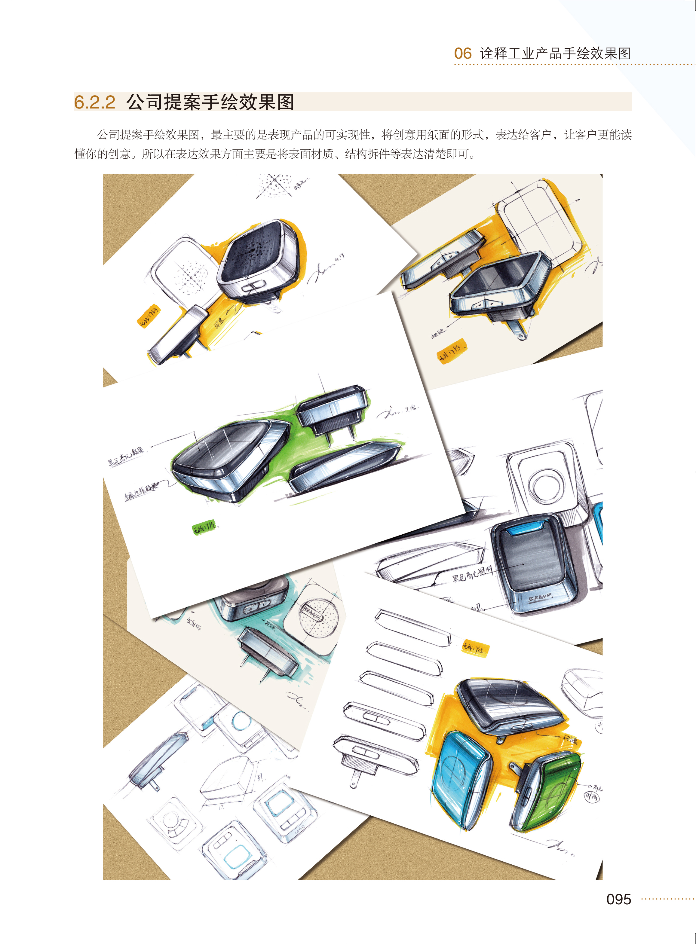 Hand drawn industrial design，Hand drawn renderings of industrial design，Hand drawn effect drawing of product design，Hand tools，Product hand painted marker coloring，