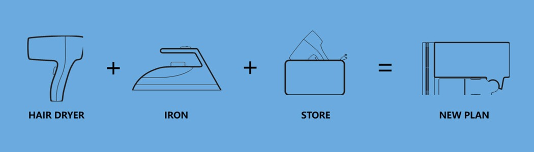 hair drier，Iron，fold，Portable，