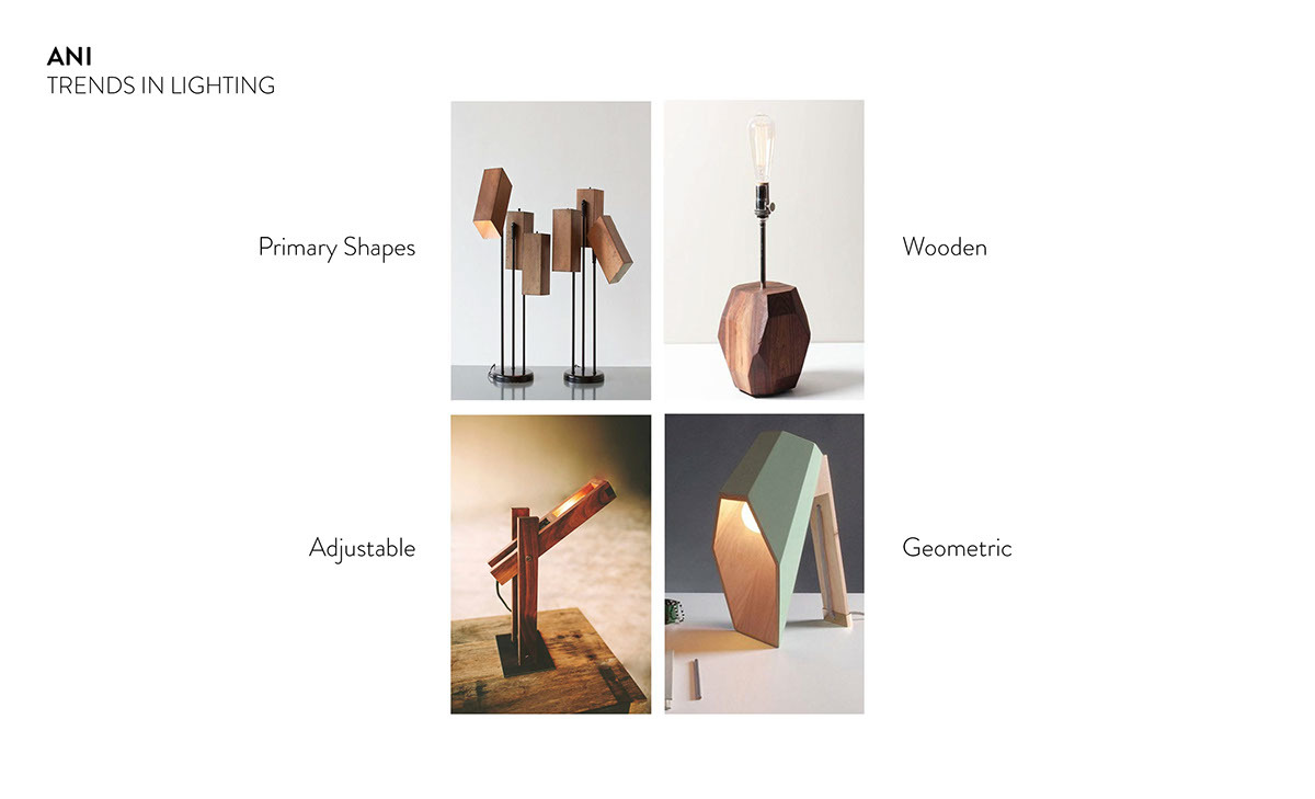 Desk lamp，floodlight，Work light，lighting，light source，ani，