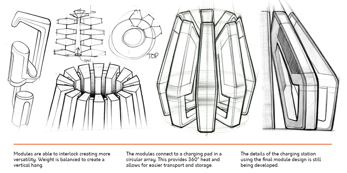tool，modularization，Structural heater，Hot Beans，