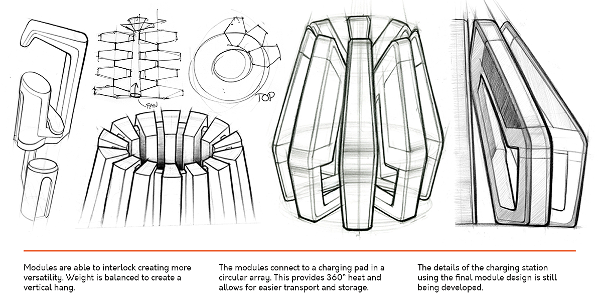tool，modularization，Structural heater，Hot Beans，