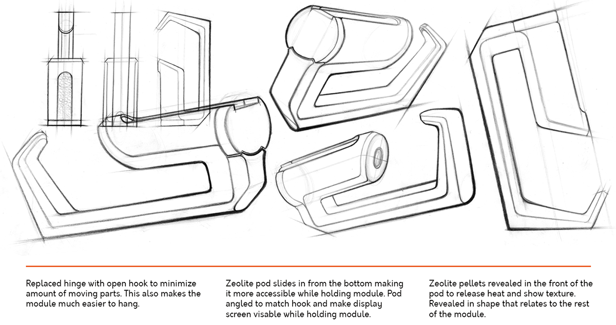 tool，modularization，Structural heater，Hot Beans，