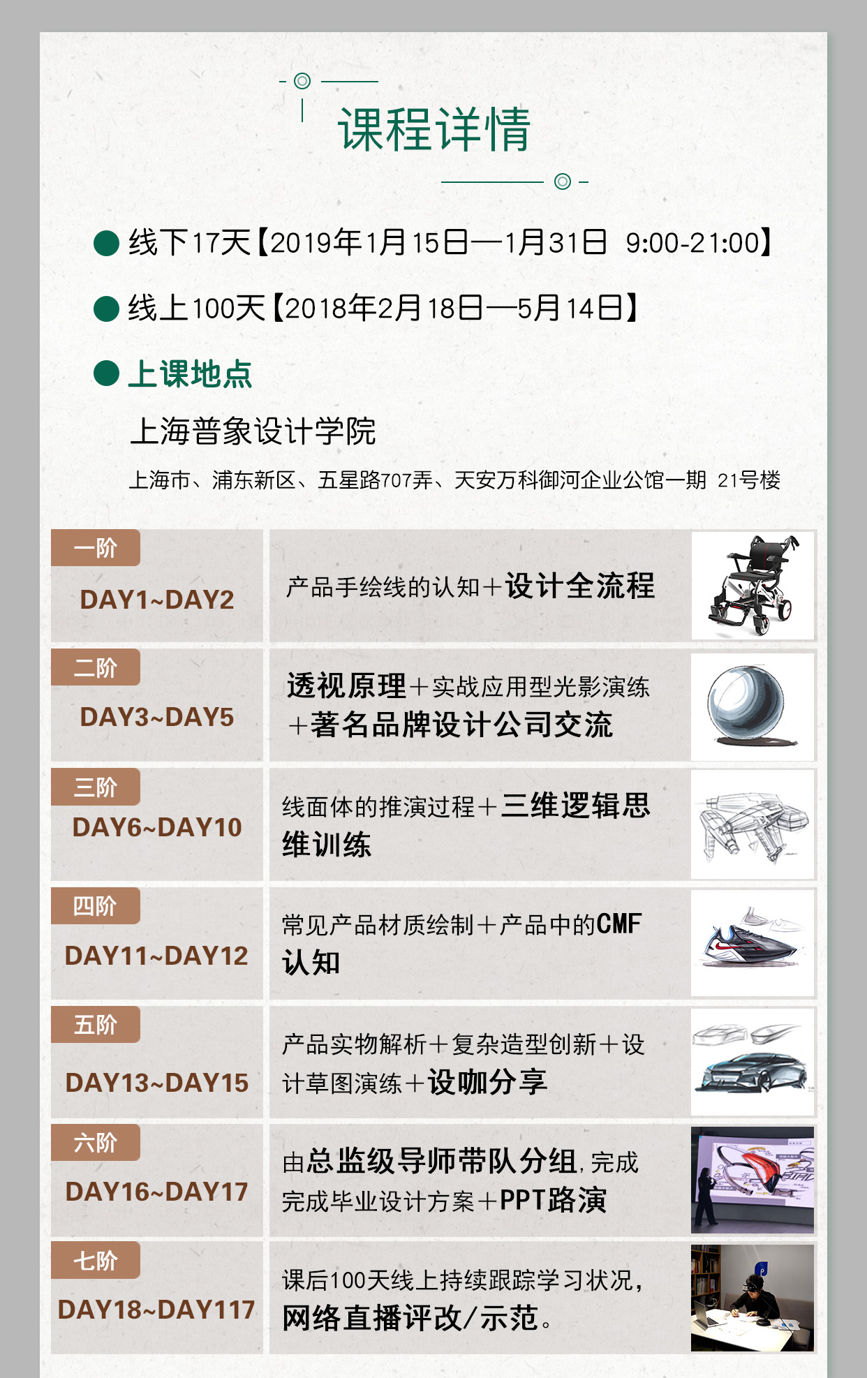 Hand drawn tutorial，Hand drawn renderings，Hand drawn，