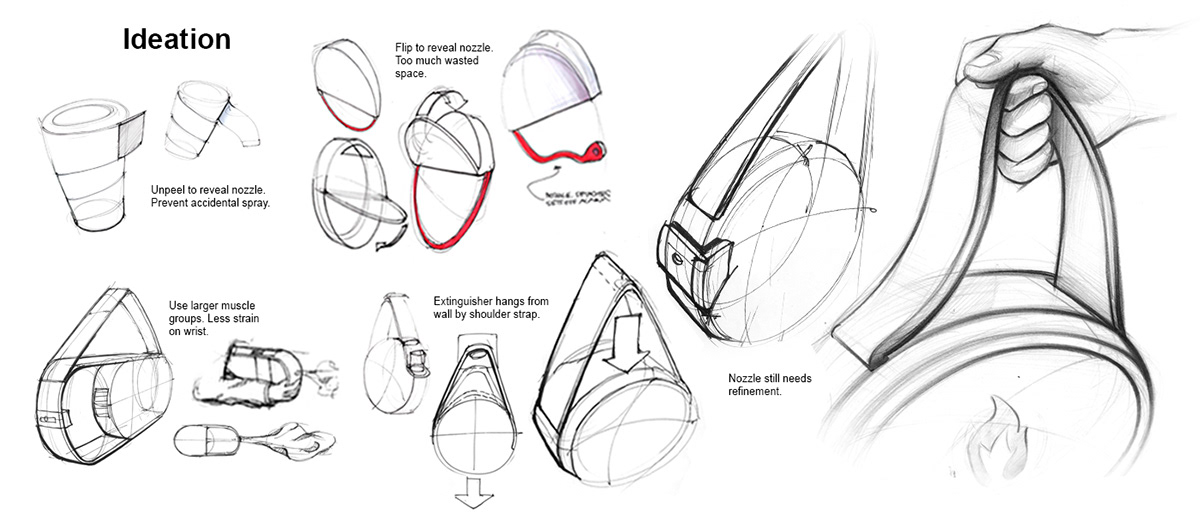 industrial design，Fire fighting tools，originality，Fire Extinguisher，