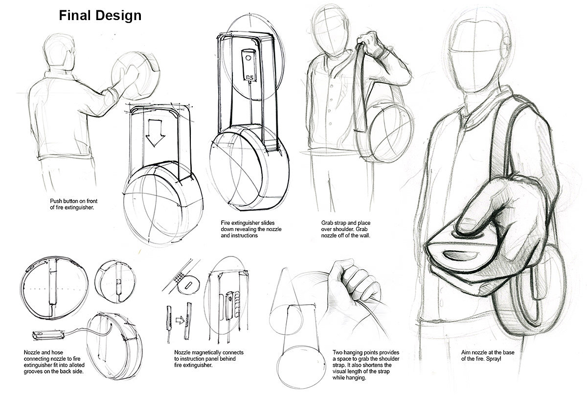工业设计，消防工具，创意，灭火器，