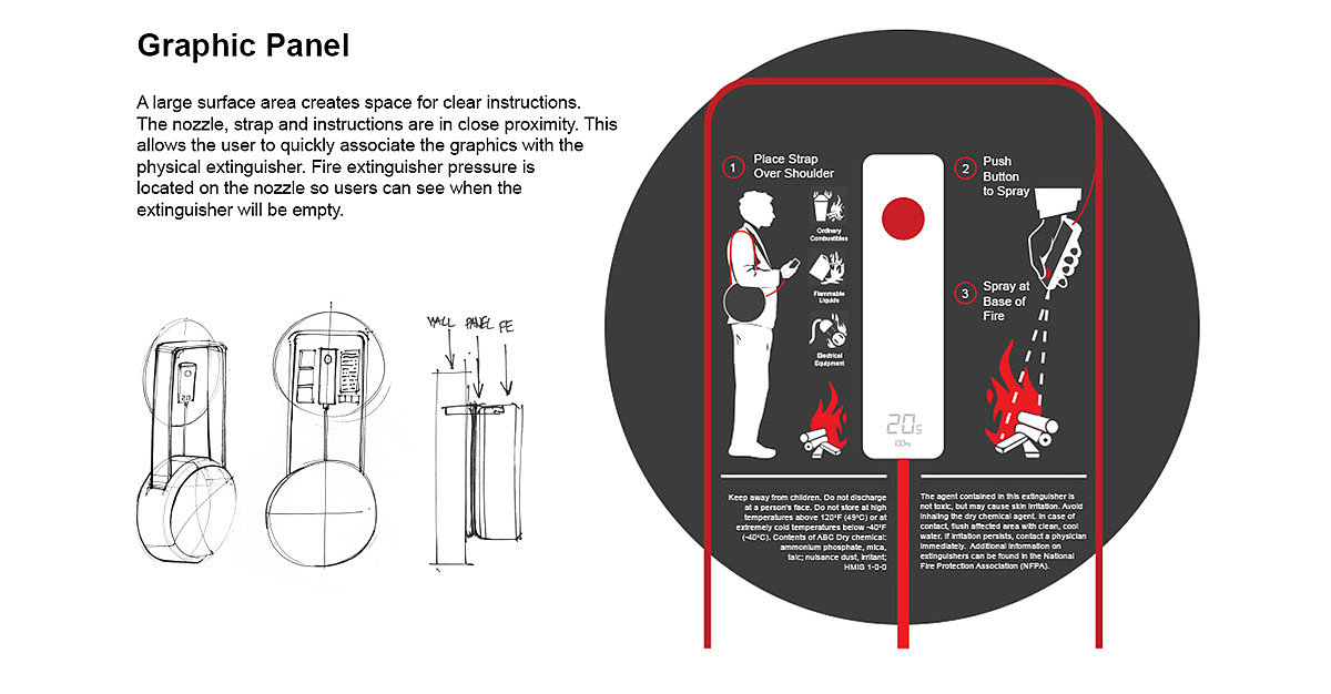 industrial design，Fire fighting tools，originality，Fire Extinguisher，