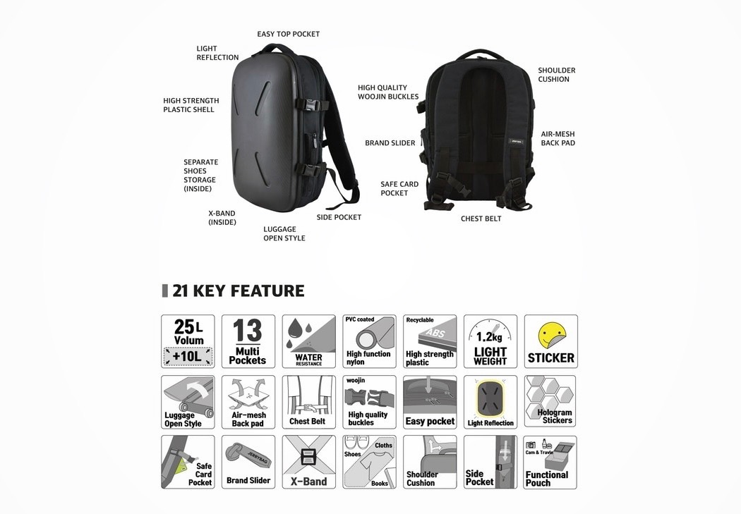 product design，Outdoor Backpack，Backpack，Jerry bag，
