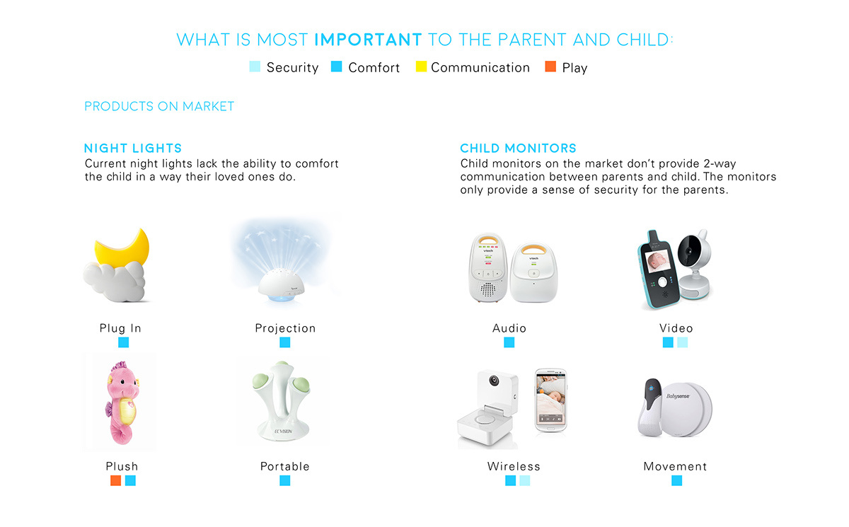 July，Desk lamp，Night light，Cartoon lamp，lighting，