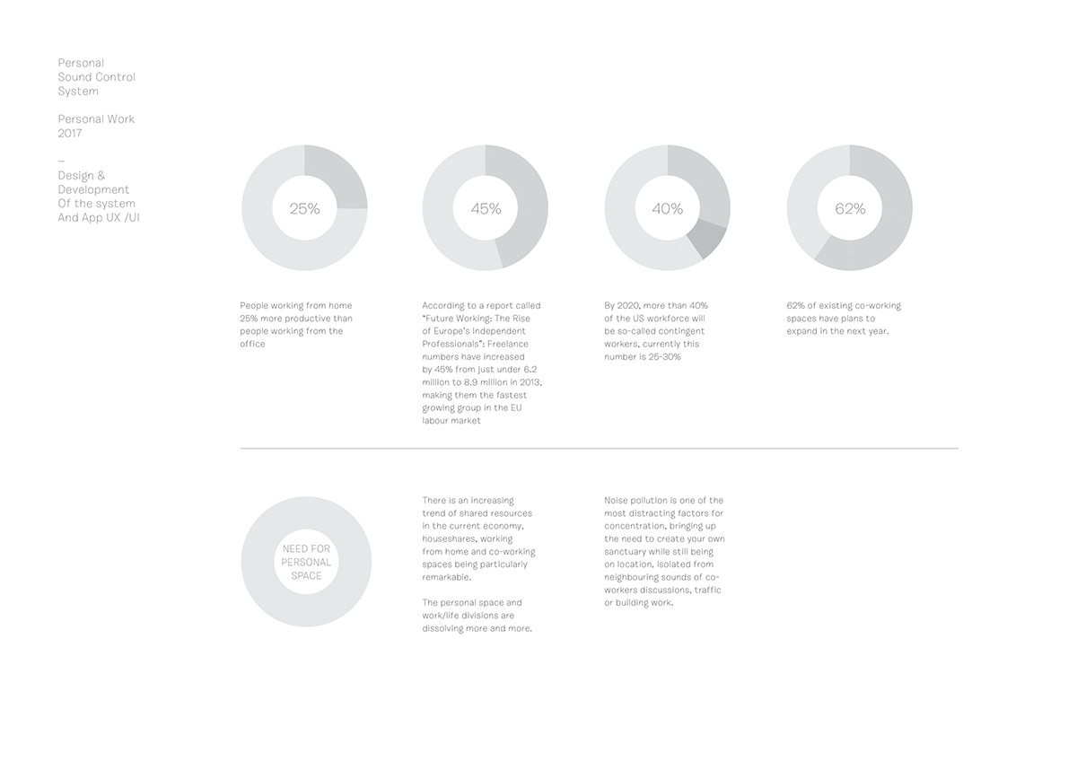 Sound system，app，intelligence，NATA NEW，