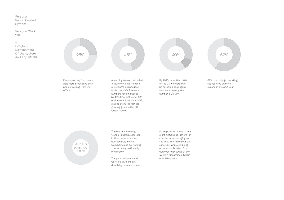 Sound system，app，intelligence，NATA NEW，