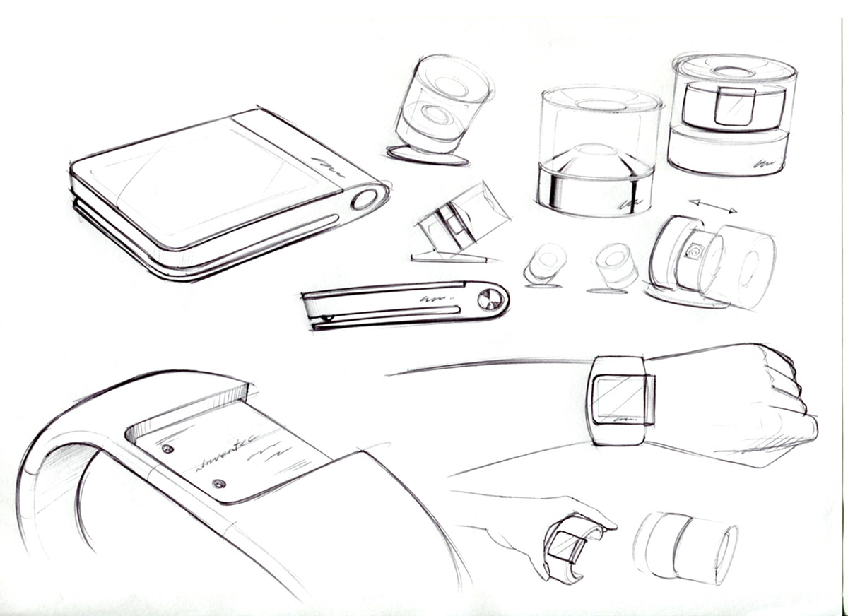 product design，describe，Hand drawn，industrial design，