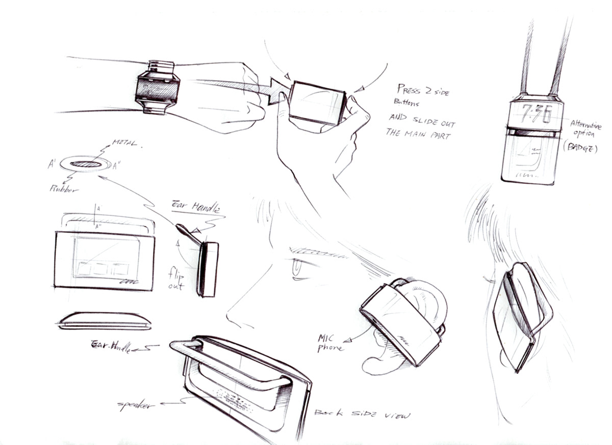 product design，describe，Hand drawn，industrial design，