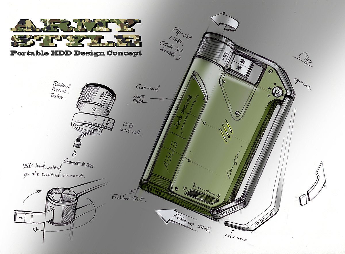 product design，describe，Hand drawn，industrial design，