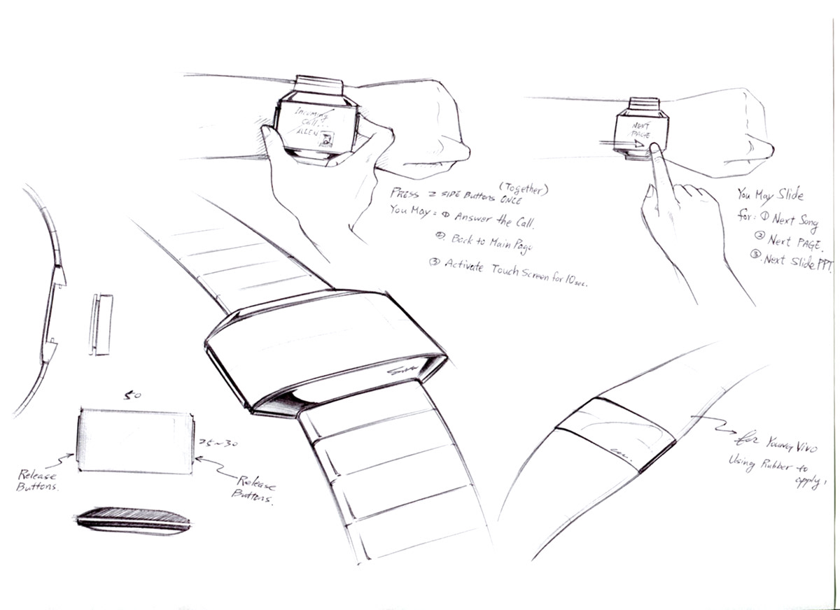 product design，describe，Hand drawn，industrial design，