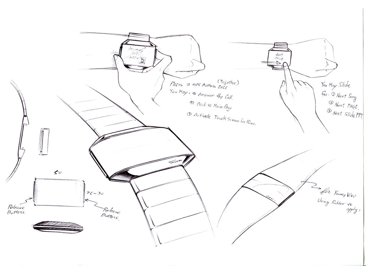product design，describe，Hand drawn，industrial design，
