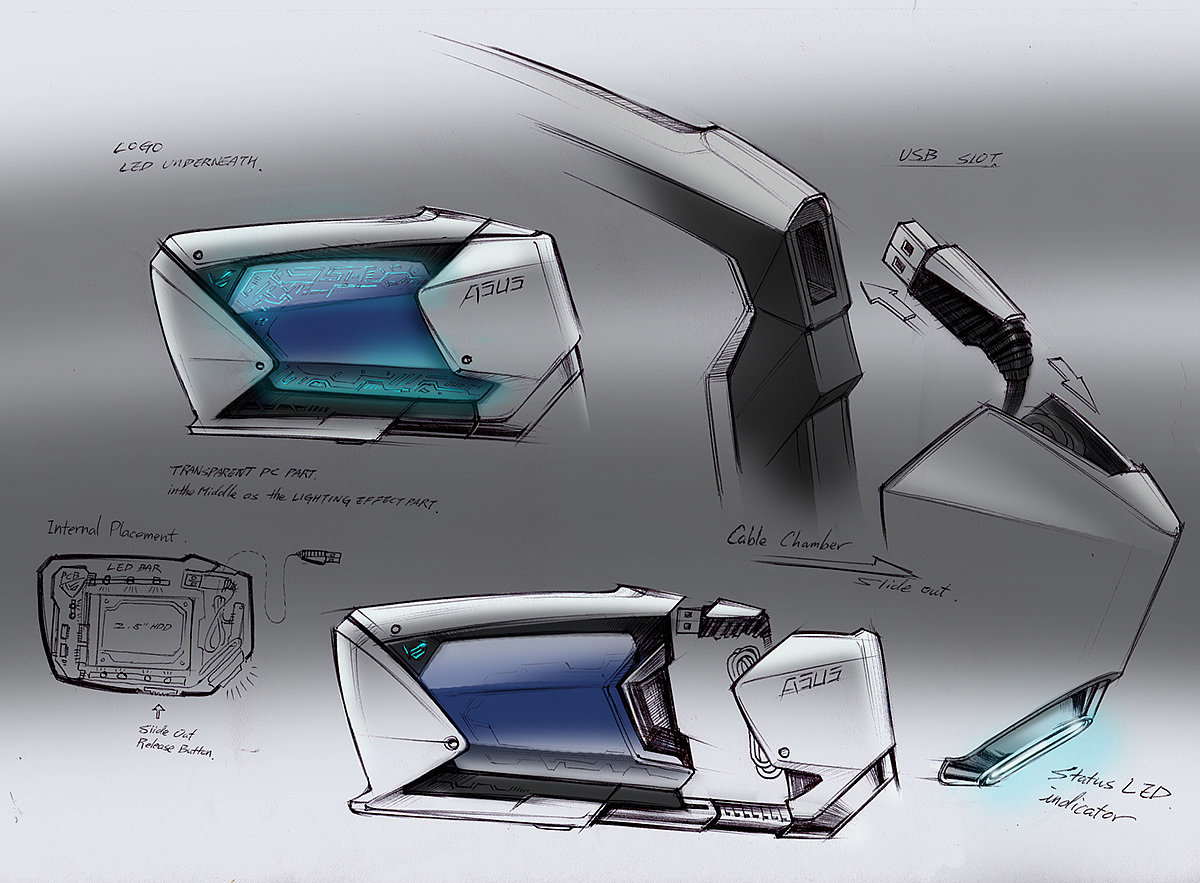 product design，describe，Hand drawn，industrial design，