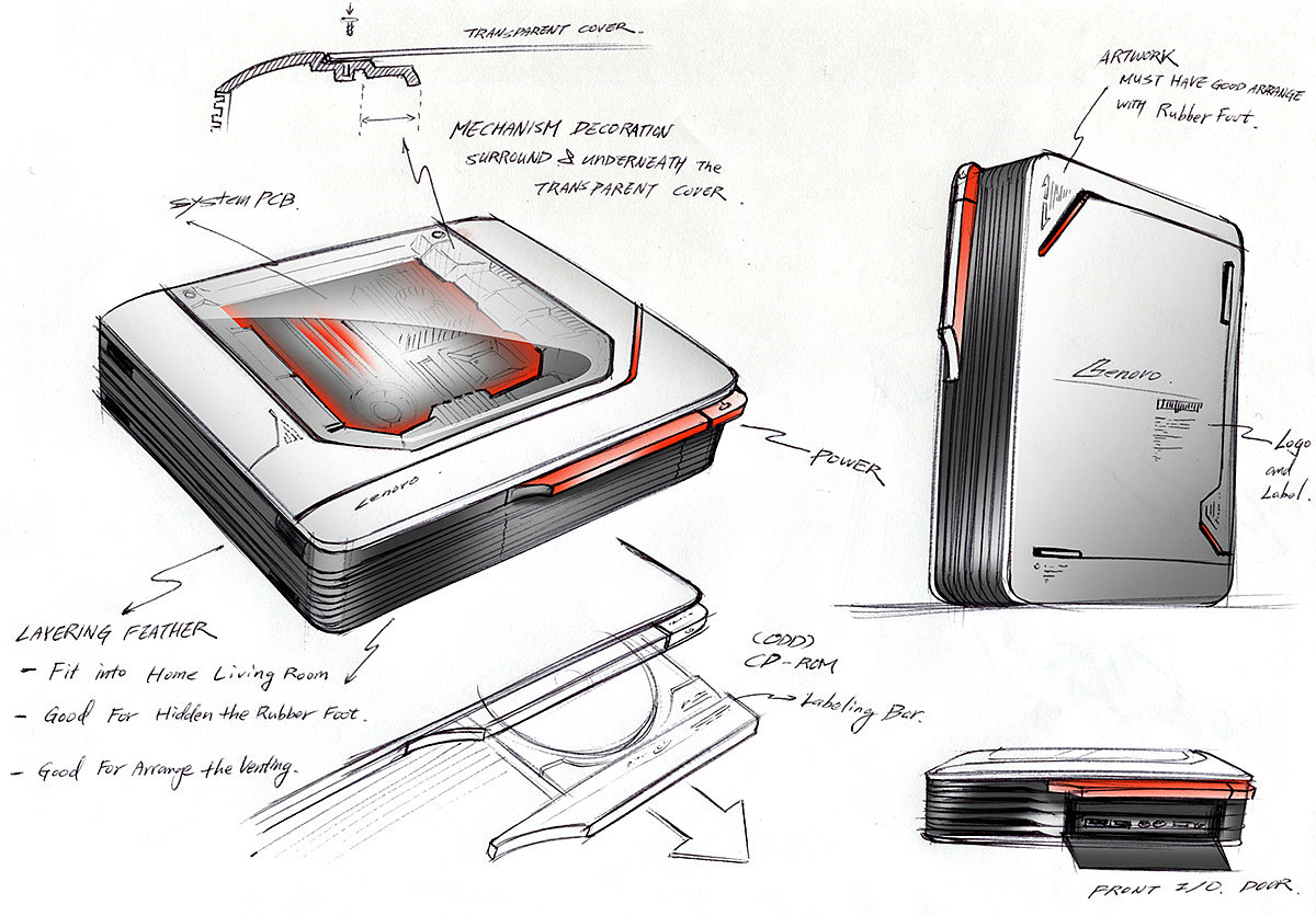 product design，describe，Hand drawn，industrial design，