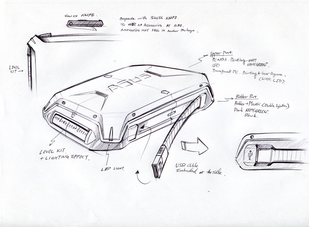 product design，describe，Hand drawn，industrial design，