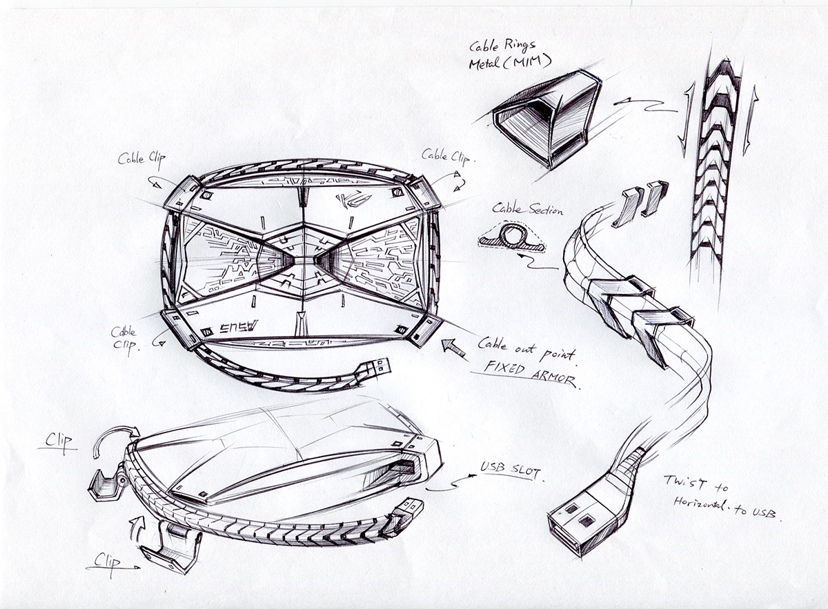product design，describe，Hand drawn，industrial design，