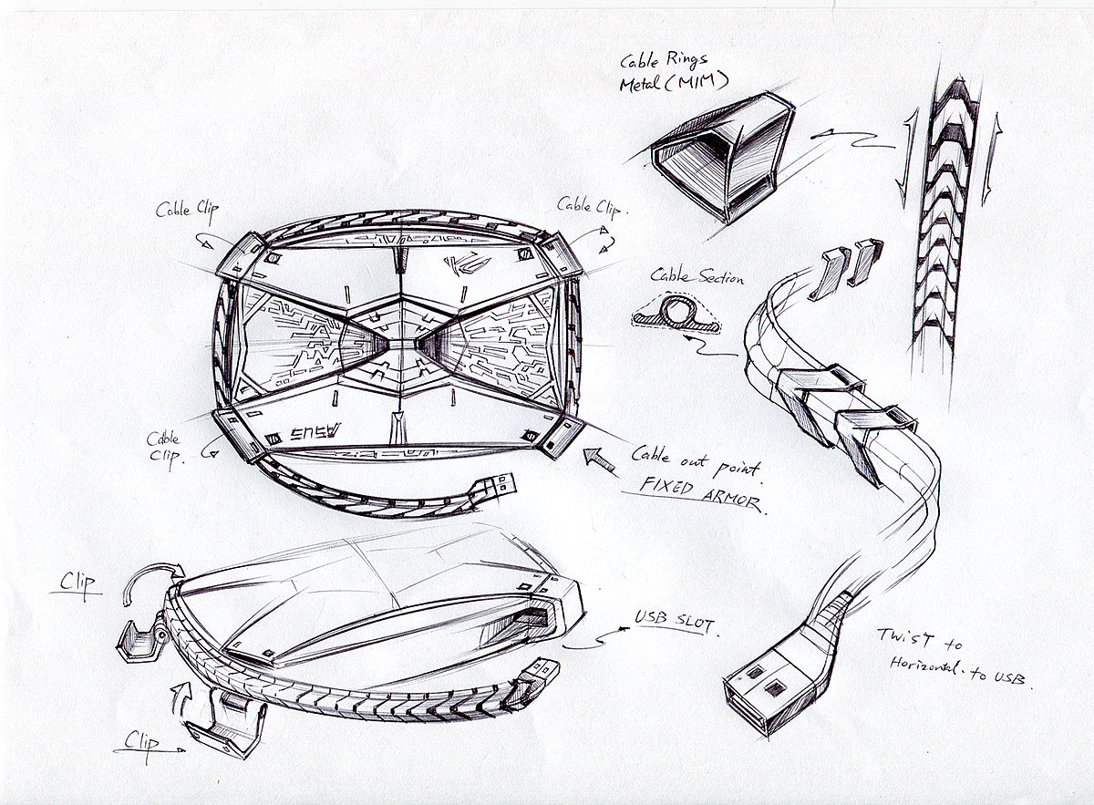 product design，describe，Hand drawn，industrial design，