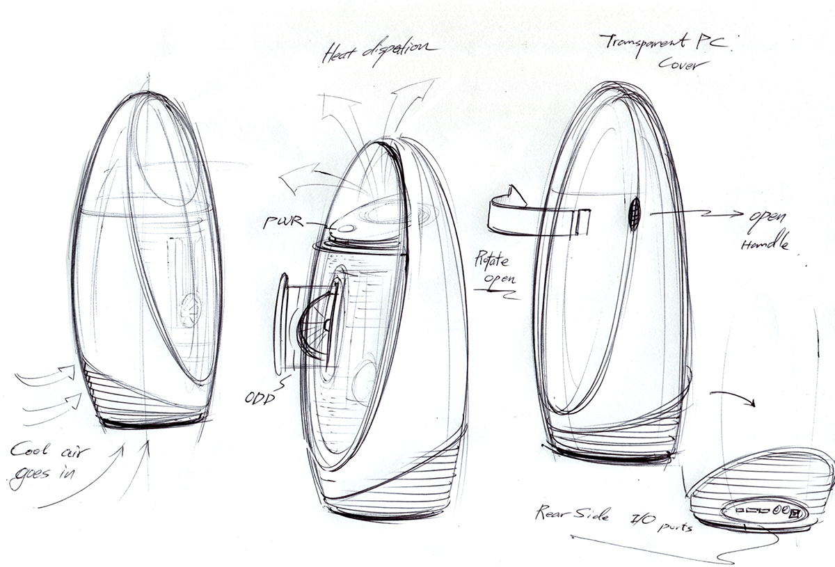 product design，describe，Hand drawn，industrial design，