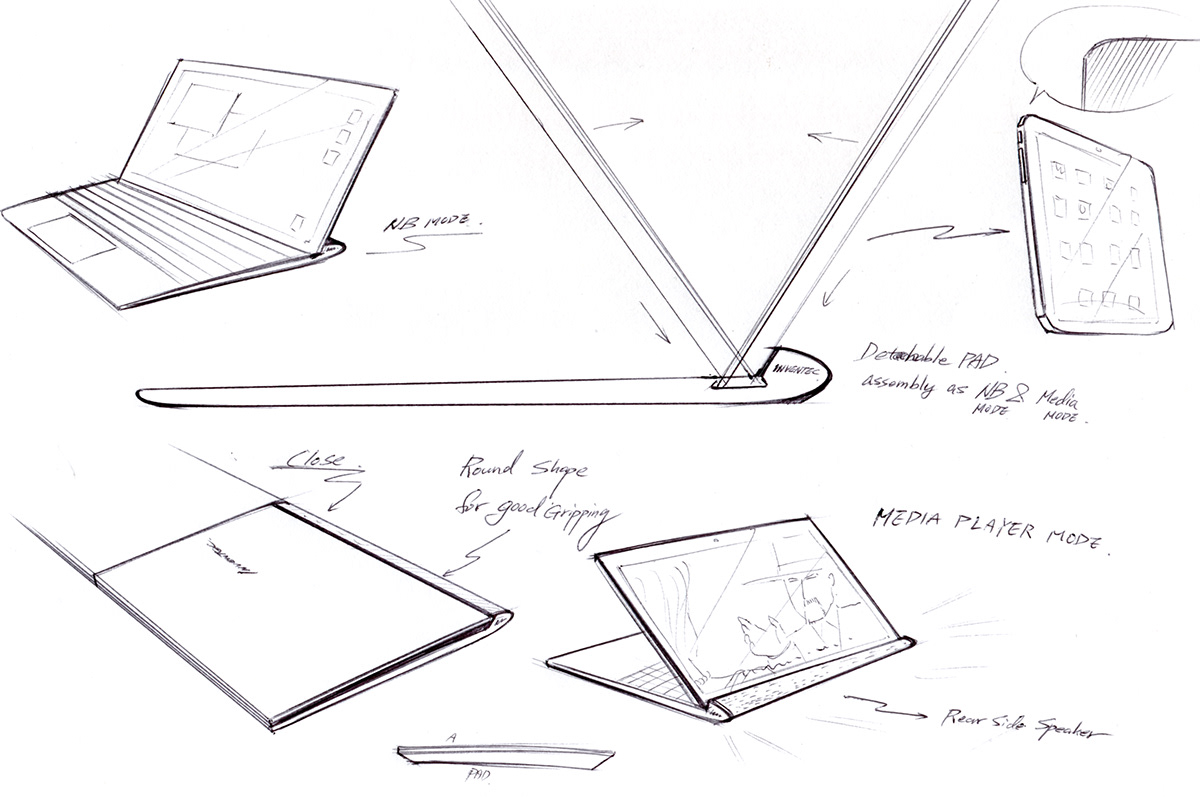 product design，describe，Hand drawn，industrial design，