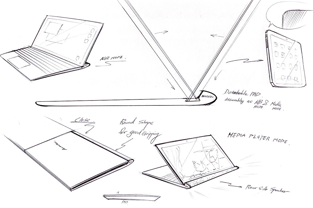 product design，describe，Hand drawn，industrial design，