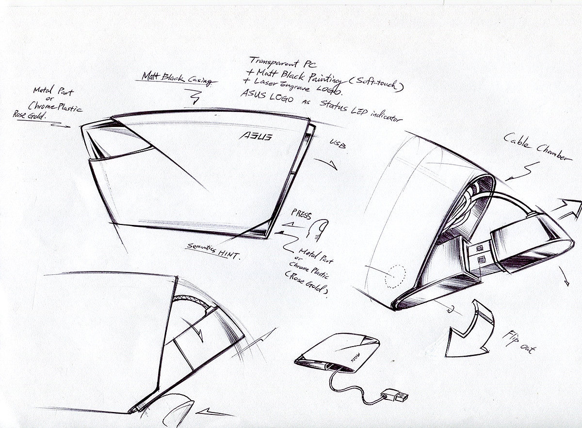 product design，describe，Hand drawn，industrial design，