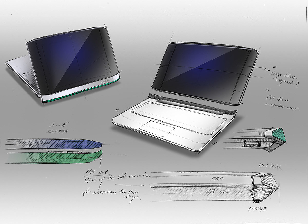 product design，describe，Hand drawn，industrial design，