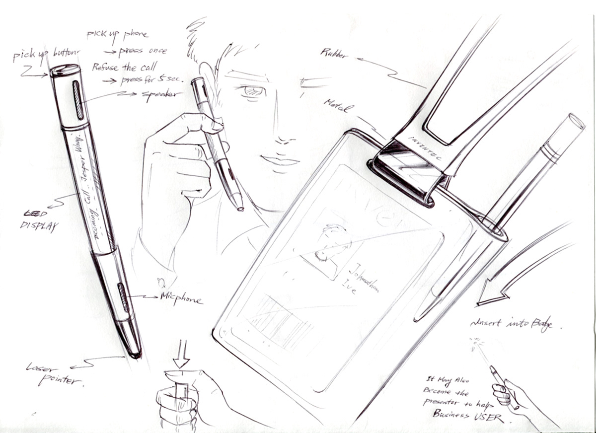 product design，describe，Hand drawn，industrial design，