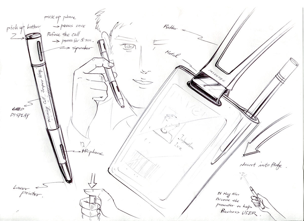 product design，describe，Hand drawn，industrial design，