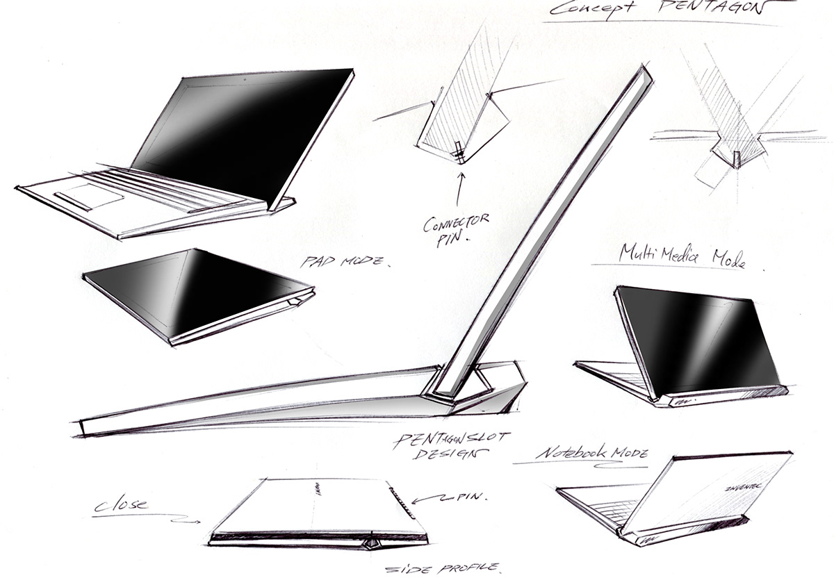 product design，describe，Hand drawn，industrial design，