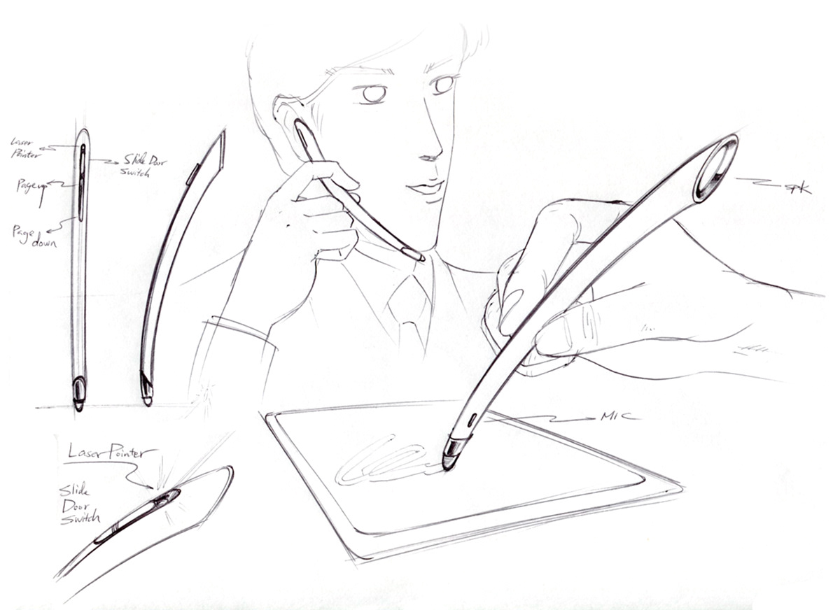 product design，describe，Hand drawn，industrial design，