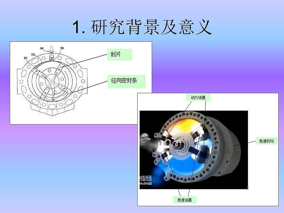 Small volume，Efficient，Rotary engine，