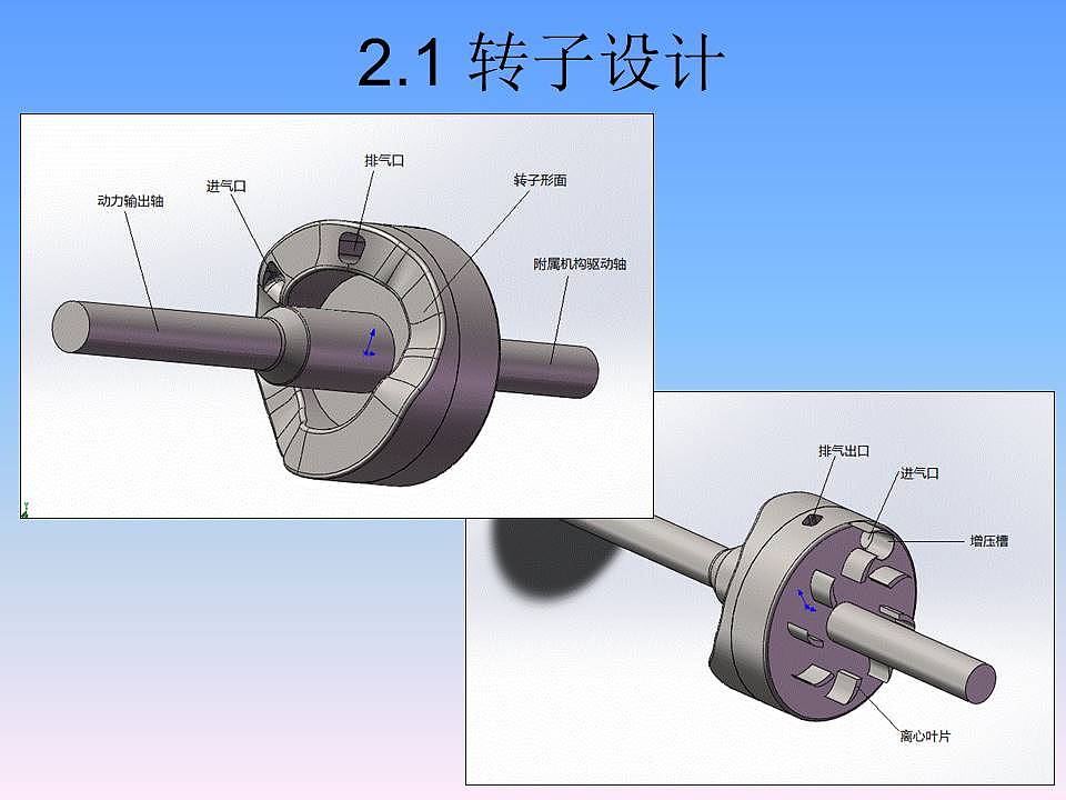 Small volume，Efficient，Rotary engine，