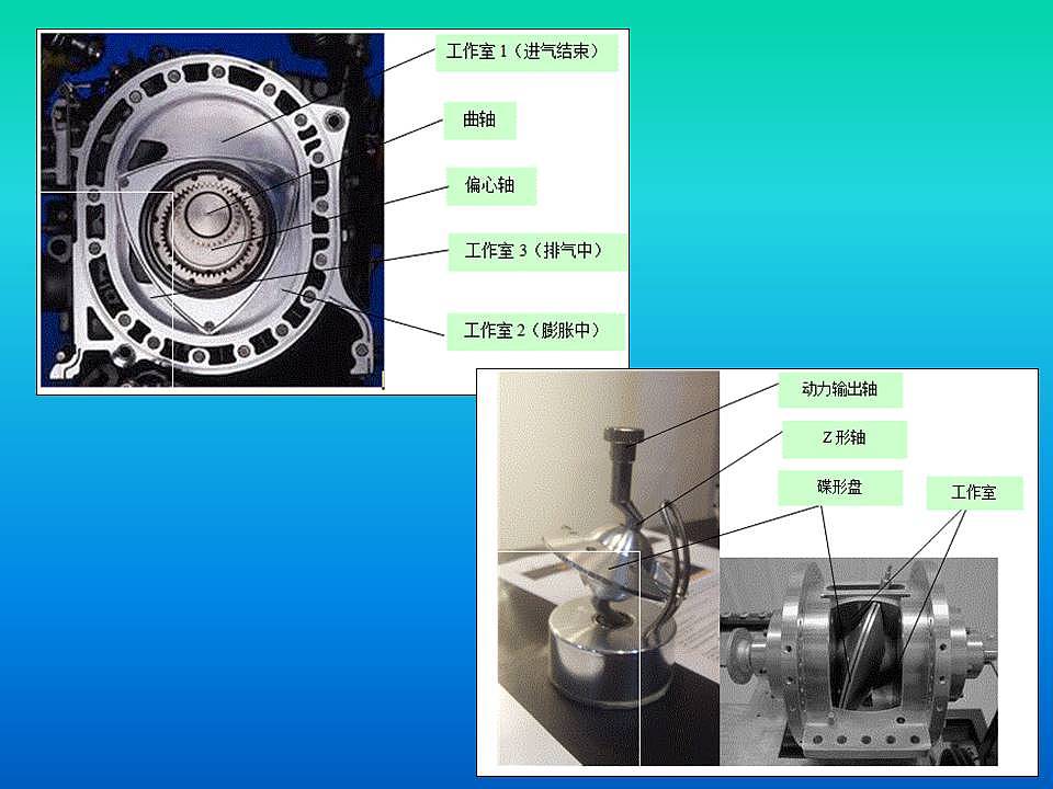 体积小，高效，转子发动机，