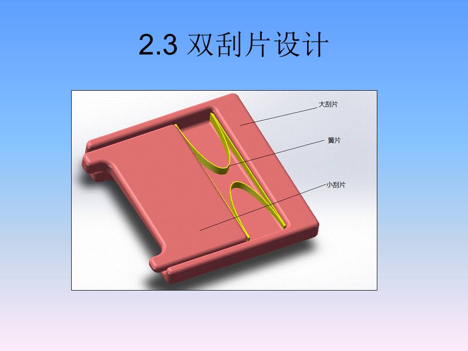 Small volume，Efficient，Rotary engine，