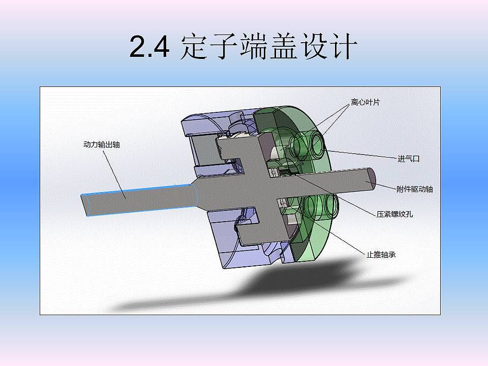 体积小，高效，转子发动机，