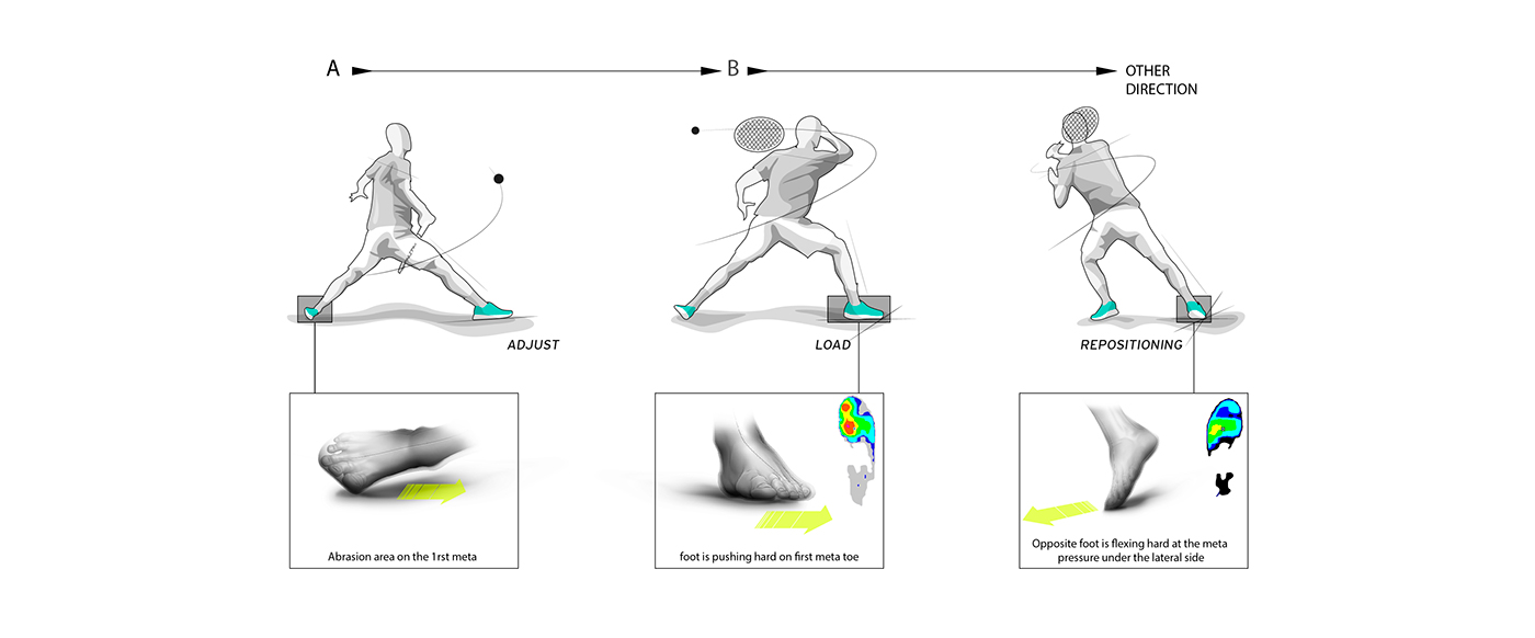 VIEW MATTY，Tennis shoes，major，Wilson ，Wilson，CHAPTER 2.0，