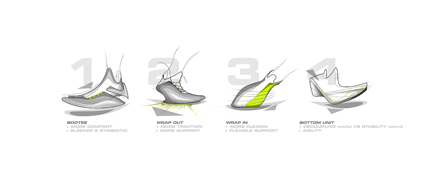 VIEW MATTY，Tennis shoes，major，Wilson ，Wilson，CHAPTER 2.0，