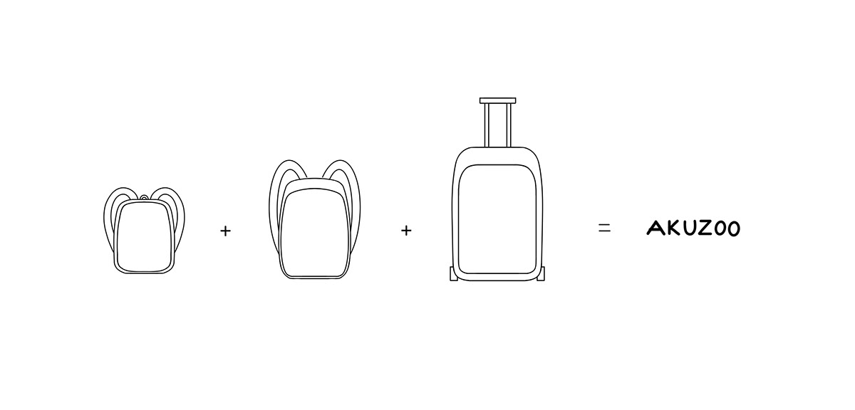 Bag，to work in an office，knapsack，suitcase，go out，GEAR BAG，