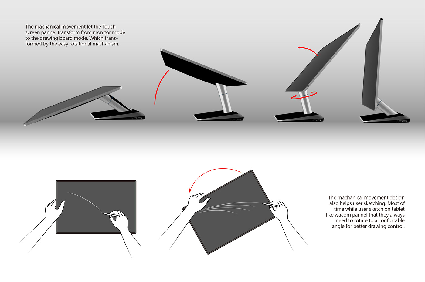 conceptual design，association，Drawing board，Integrated machine，