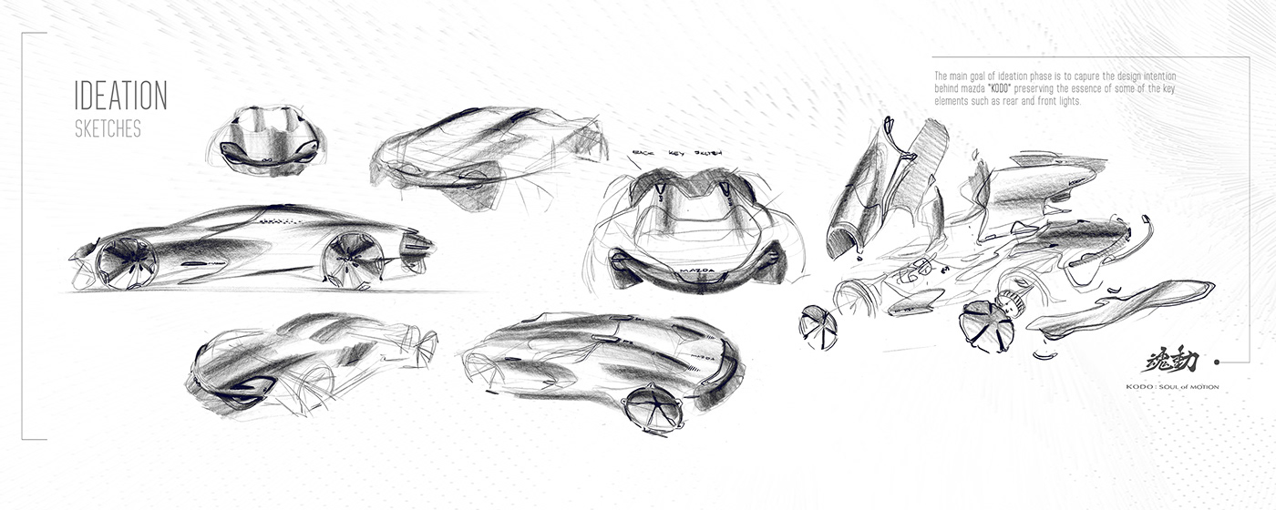 Omar Gonzalez，SyEnergy.，mazda，Mazda，vehicle，automobile，traffic，