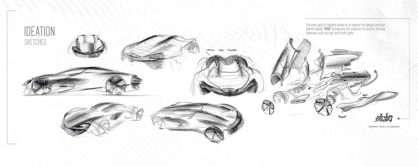 Omar Gonzalez，SyEnergy.，mazda，Mazda，vehicle，automobile，traffic，