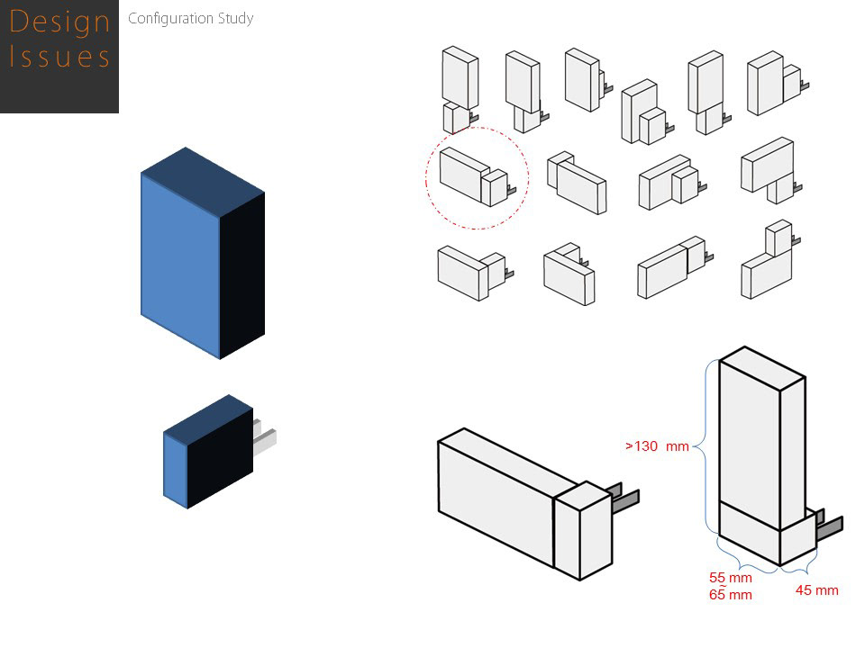 product design，Online store，BT Bridge，