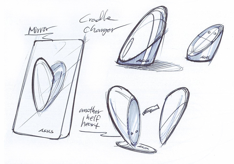 product design，Gyro mouse design，Intelligent products，