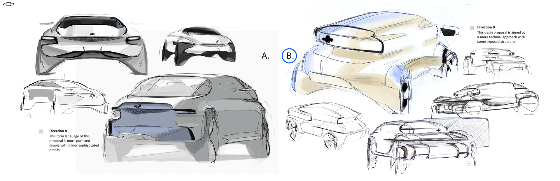 Automobile design，Chevrolet，conceptual design，